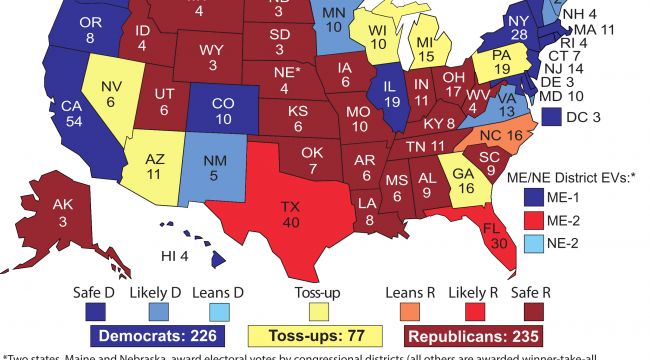 Has the Electoral College Historically Favored One Party?